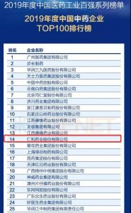 Top 15！仁和連續(xù)十年蟬聯(lián)中國(guó)中藥企業(yè)百?gòu)?qiáng)榜單